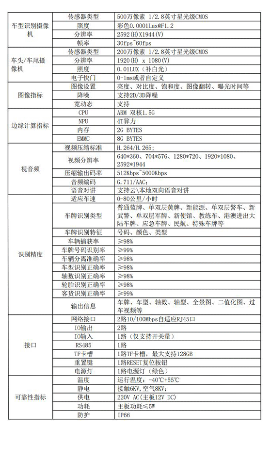 LK-CX800型车型识别仪