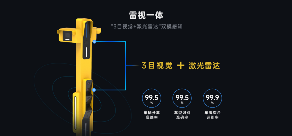 LK-X3型车型识别仪